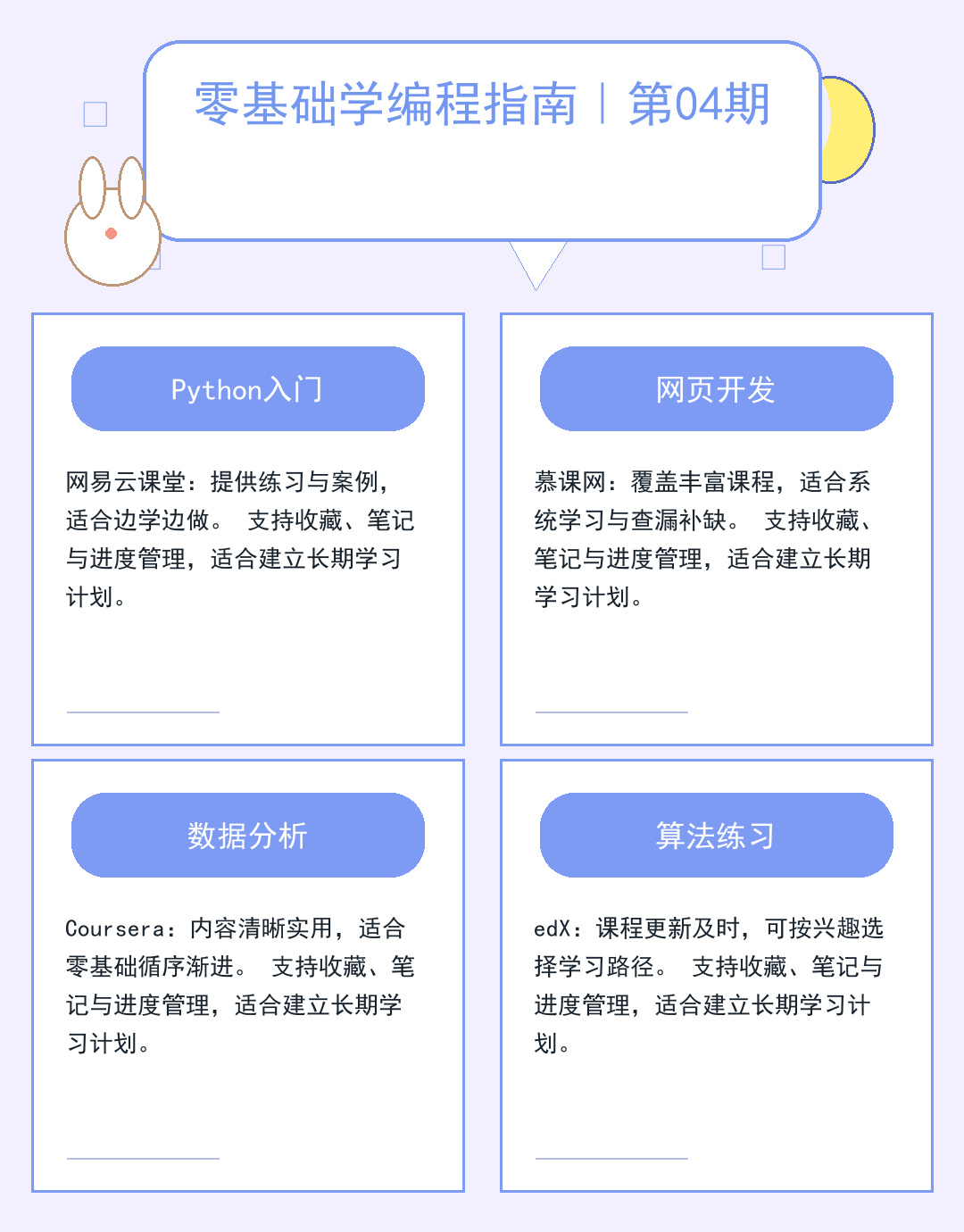 FTP地址配置指南：快速连接与安全设置